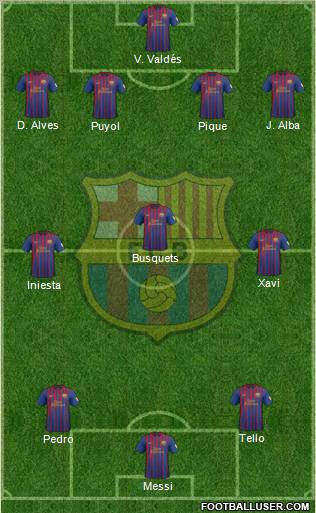 F.C. Barcelona Formation 2012