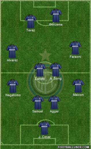 F.C. Internazionale Formation 2012