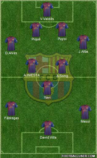 F.C. Barcelona Formation 2012