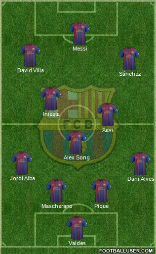 F.C. Barcelona Formation 2012