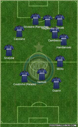 F.C. Internazionale Formation 2012