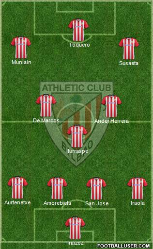 Athletic Club Formation 2012