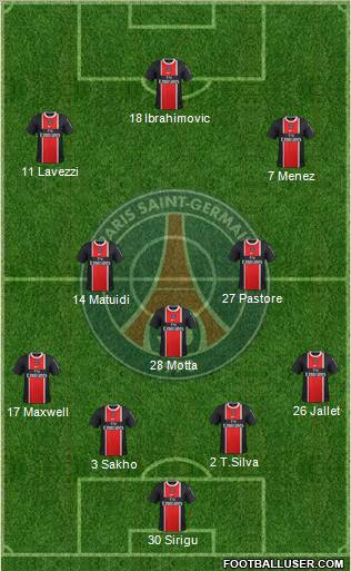 Paris Saint-Germain Formation 2012