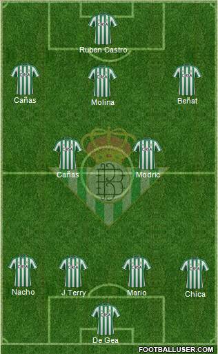 Real Betis B., S.A.D. Formation 2012