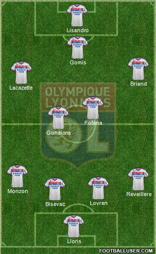 Olympique Lyonnais Formation 2012
