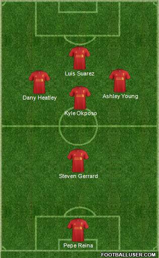 Liverpool Formation 2012