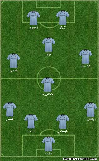 Manchester City Formation 2012