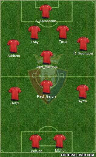 C. At. Osasuna Formation 2012