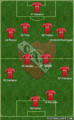 Independiente Formation 2012
