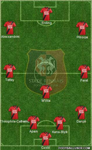Stade Rennais Football Club Formation 2012