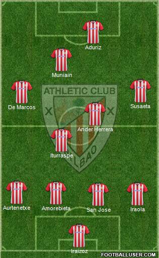Athletic Club Formation 2012