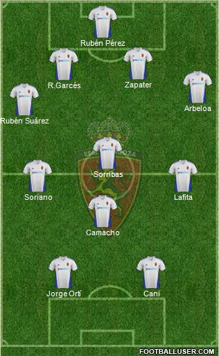 R. Zaragoza S.A.D. Formation 2012