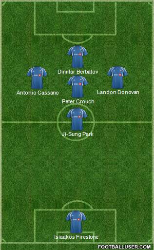 Montreal Impact Formation 2012