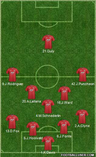 Southampton Formation 2012
