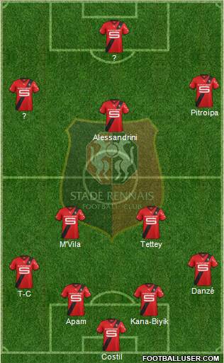 Stade Rennais Football Club Formation 2012
