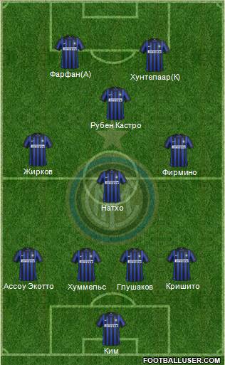F.C. Internazionale Formation 2012