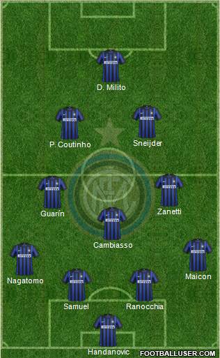 F.C. Internazionale Formation 2012