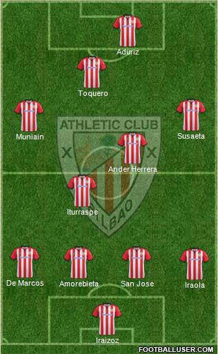 Athletic Club Formation 2012