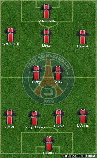 Paris Saint-Germain Formation 2012