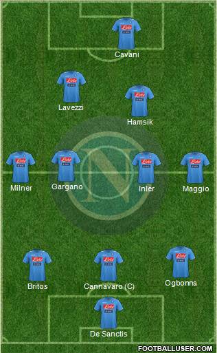 Napoli Formation 2012