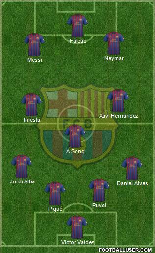 F.C. Barcelona Formation 2012