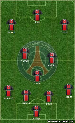 Paris Saint-Germain Formation 2012