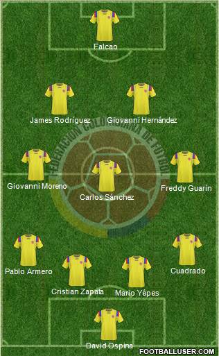 Colombia Formation 2012