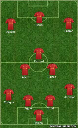 Liverpool Formation 2012