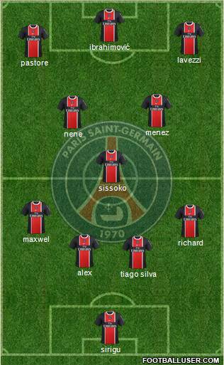 Paris Saint-Germain Formation 2012