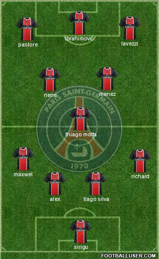 Paris Saint-Germain Formation 2012