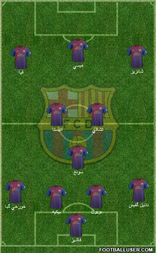 F.C. Barcelona Formation 2012