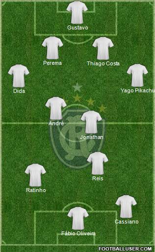C Remo Formation 2012