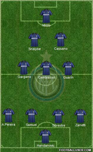 F.C. Internazionale Formation 2012