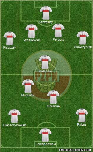 Poland Formation 2012