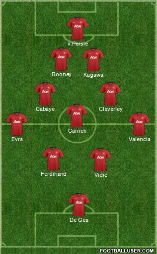 Manchester United Formation 2012
