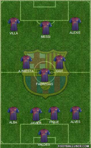 F.C. Barcelona Formation 2012