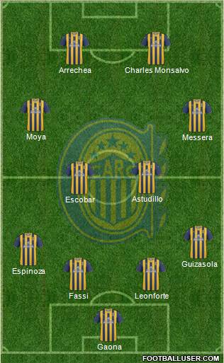 Rosario Central Formation 2012