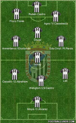 C.D. Badajoz S.A.D. Formation 2012