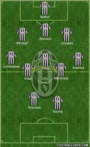 Juventus Formation 2012