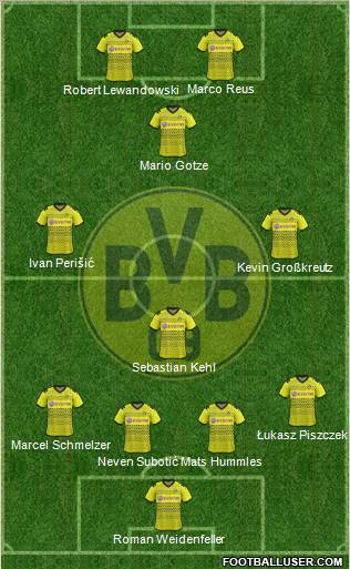 Borussia Dortmund Formation 2012