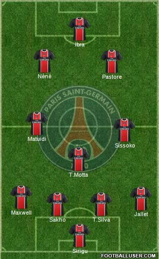 Paris Saint-Germain Formation 2012