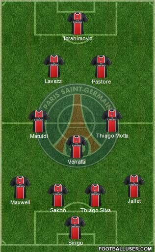 Paris Saint-Germain Formation 2012