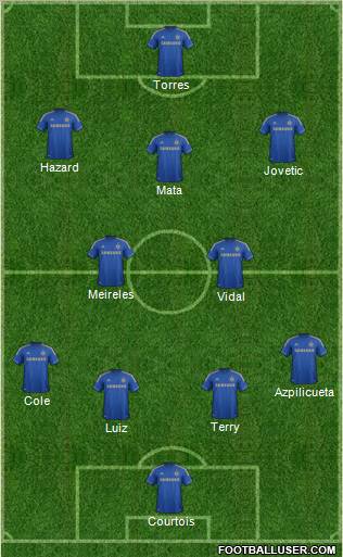 Chelsea Formation 2012