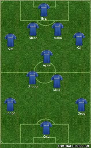 Chelsea Formation 2012