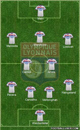 Olympique Lyonnais Formation 2012