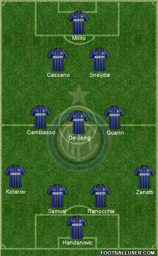 F.C. Internazionale Formation 2012