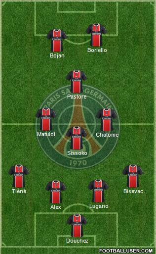 Paris Saint-Germain Formation 2012