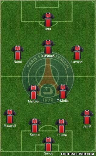 Paris Saint-Germain Formation 2012