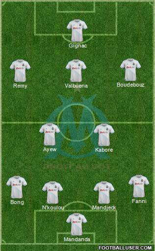Olympique de Marseille Formation 2012