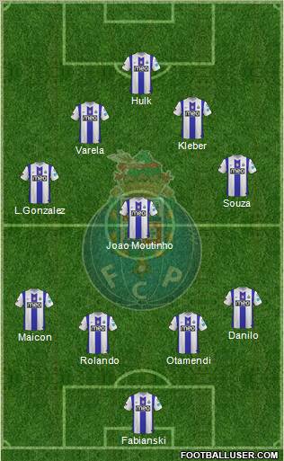 Futebol Clube do Porto - SAD Formation 2012